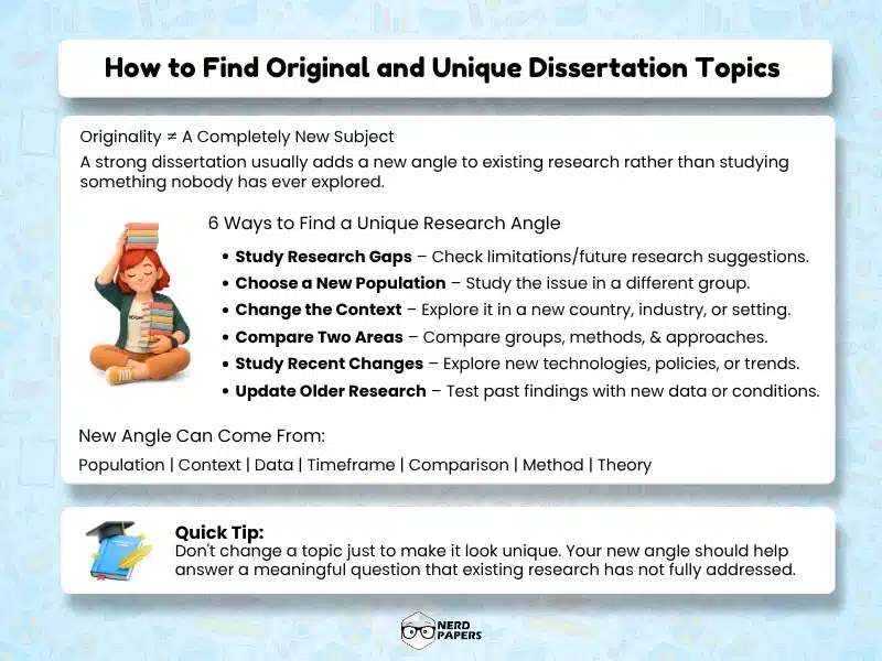 How to find original and unique dissertation topics — 6 pathways to originality